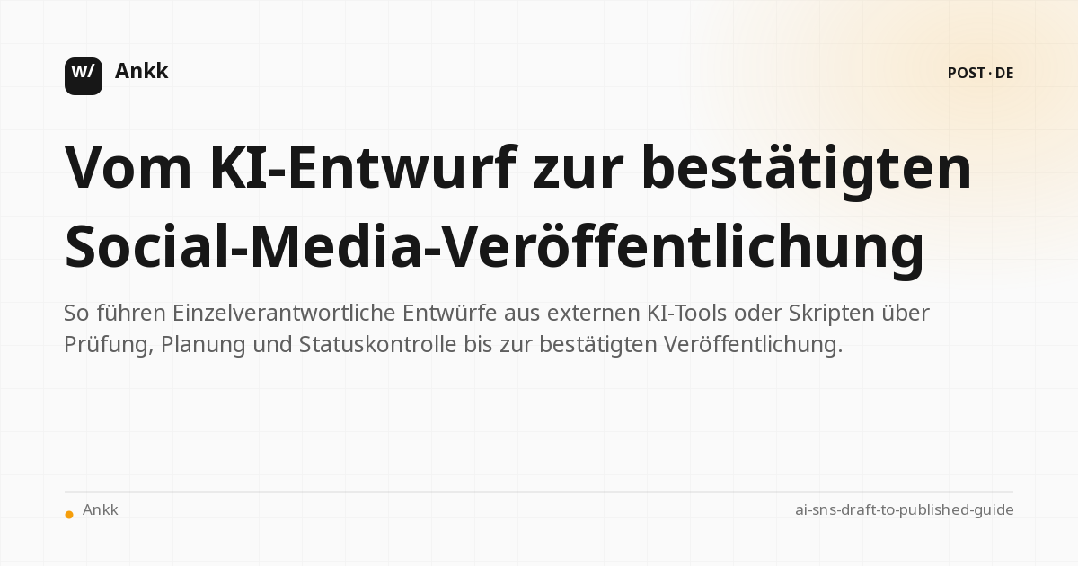 Arbeitsablauf von einem extern vorbereiteten Social-Media-Entwurf bis zur bestätigten Veröffentlichung.