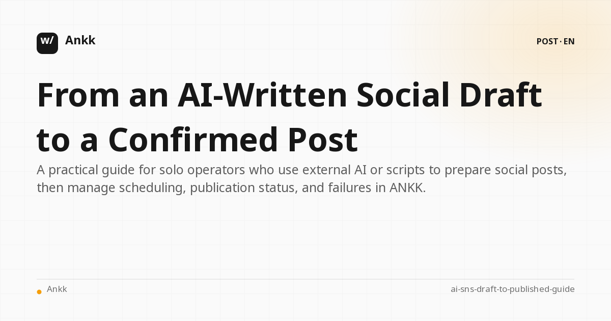 Illustration of the workflow from a social media draft to confirmed publication