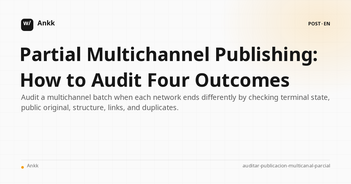 Audit matrix of four partial results of multi-channel publishing