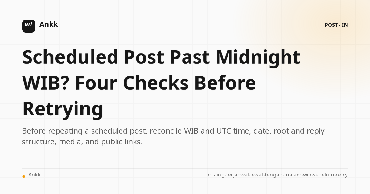 Scheduled post proof sheet comparing WIB, UTC, root, reply, media, and links