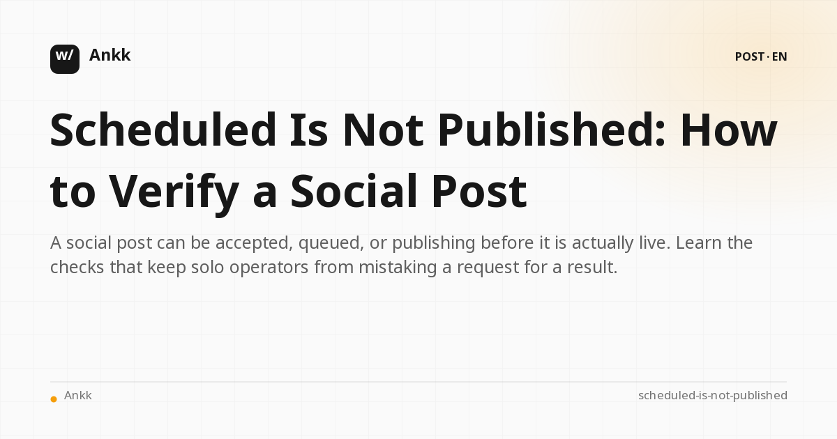 Illustration of the social publishing workflow from draft to confirmed publication