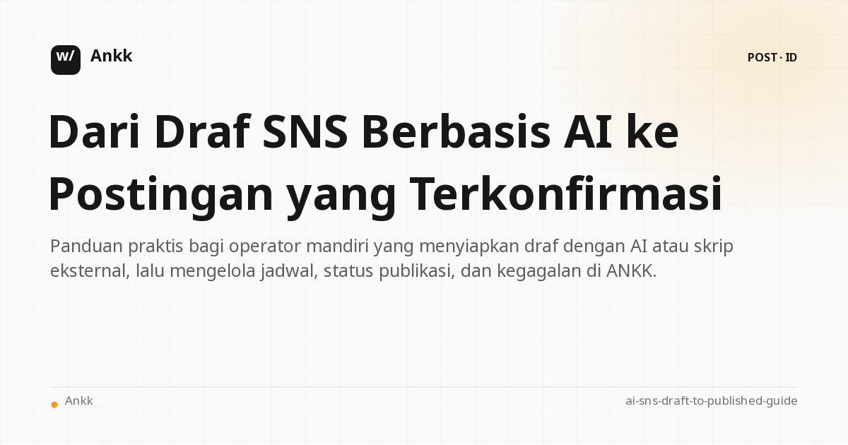 Alur kerja dari draf media sosial ke publikasi yang terkonfirmasi