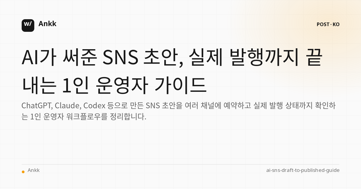 AI 초안부터 SNS 실제 발행 확인까지의 운영 흐름을 설명하는 가이드