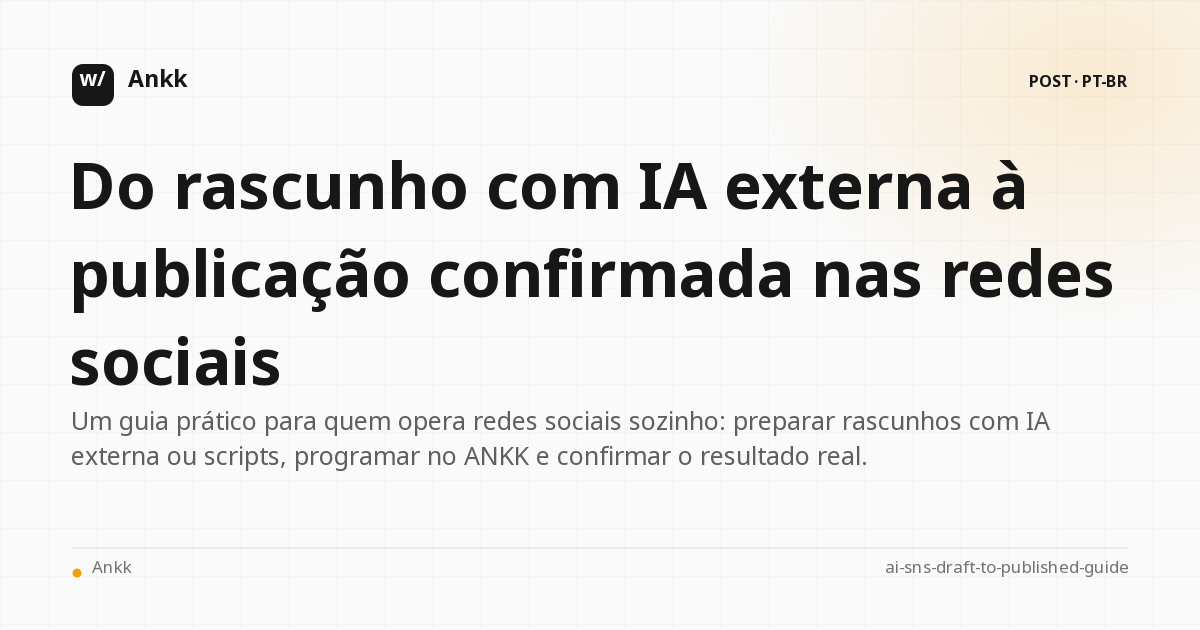 Fluxo operacional de um rascunho de rede social até a publicação confirmada