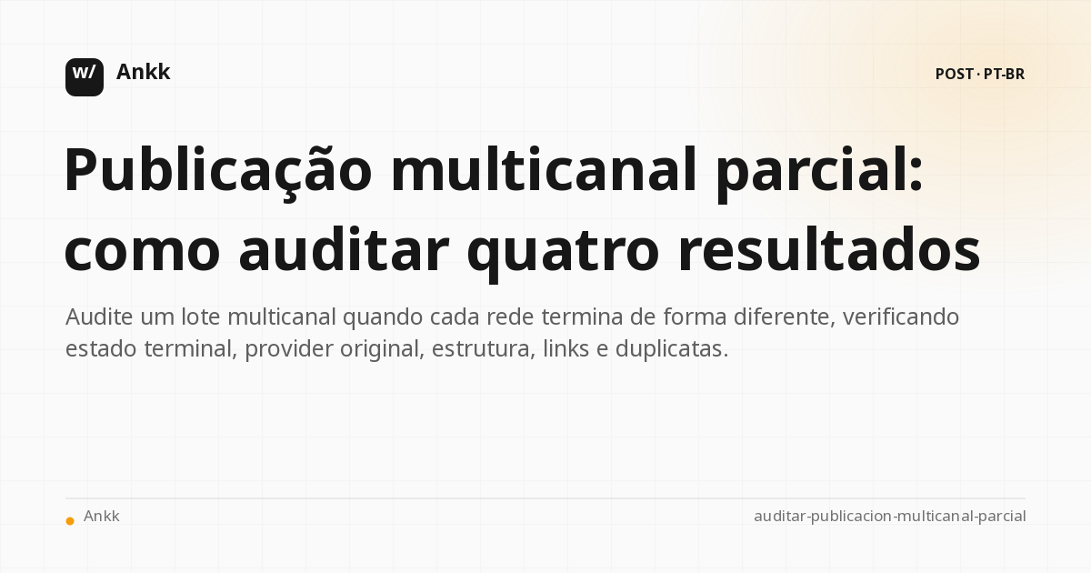 Matriz de auditoria de quatro resultados parciais de publicação multicanal