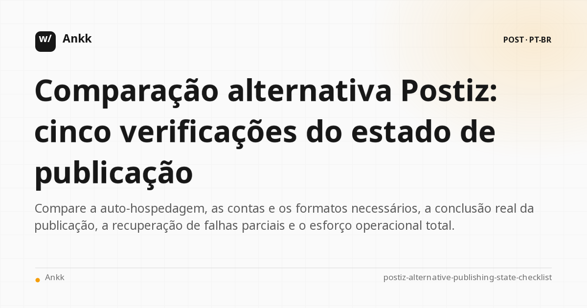 Checklist comparando alternativas Postiz por status de publicação e critérios de recuperação de falha