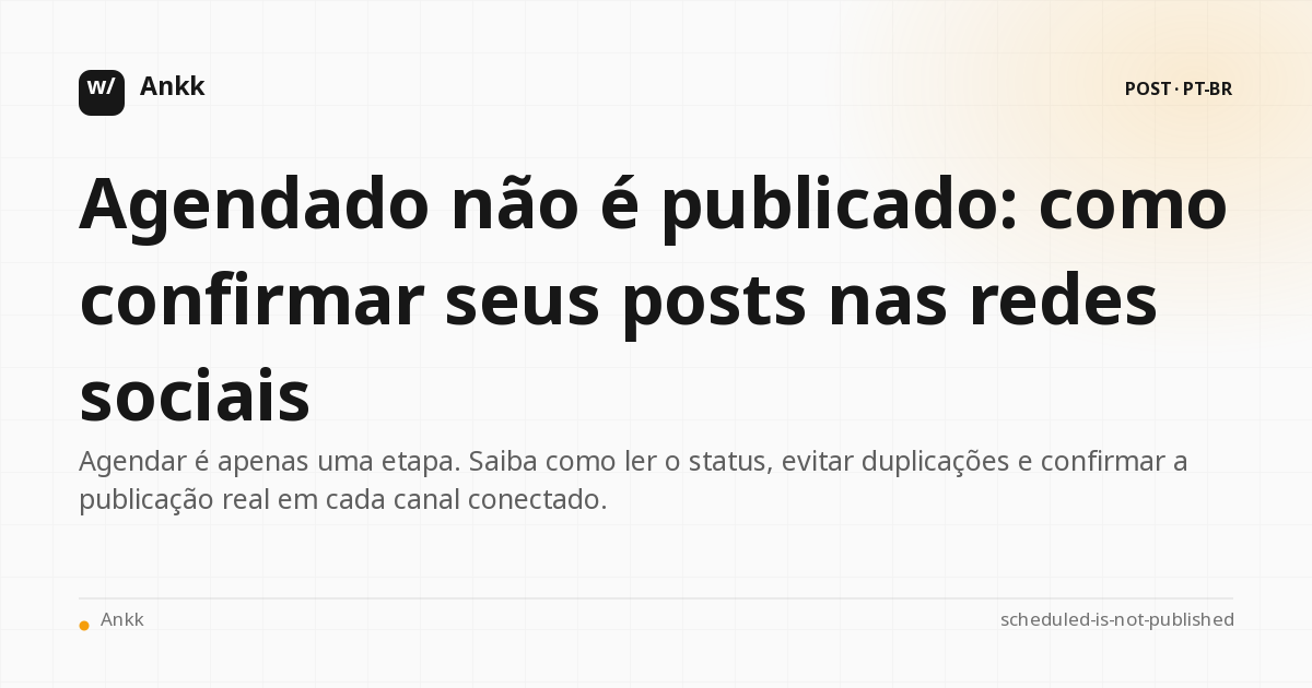 Fluxo de status entre o agendamento e a publicação confirmada nas redes sociais
