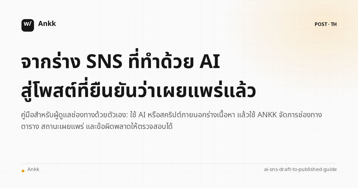 ผังงานจากร่างโพสต์ SNS ที่เตรียมภายนอกสู่การเผยแพร่ที่ยืนยันแล้ว