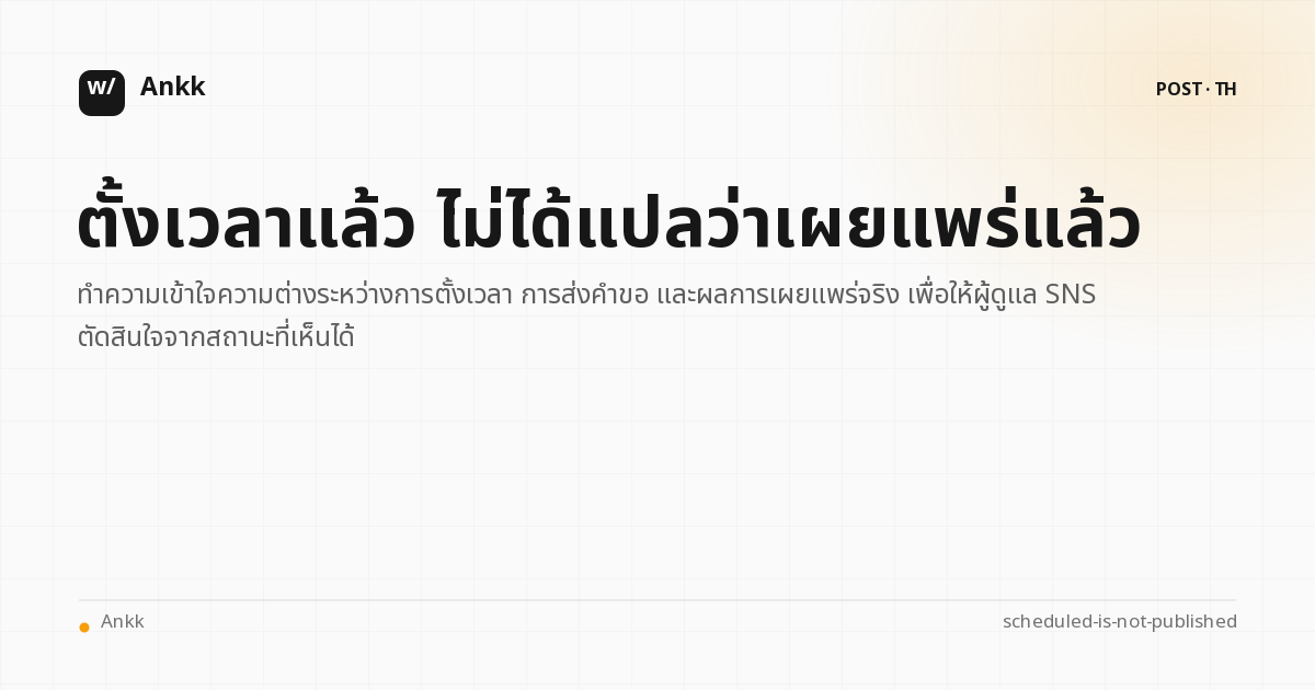 ภาพแสดงความต่างระหว่างโพสต์ที่ตั้งเวลาไว้กับโพสต์ที่ยืนยันว่าเผยแพร่แล้ว