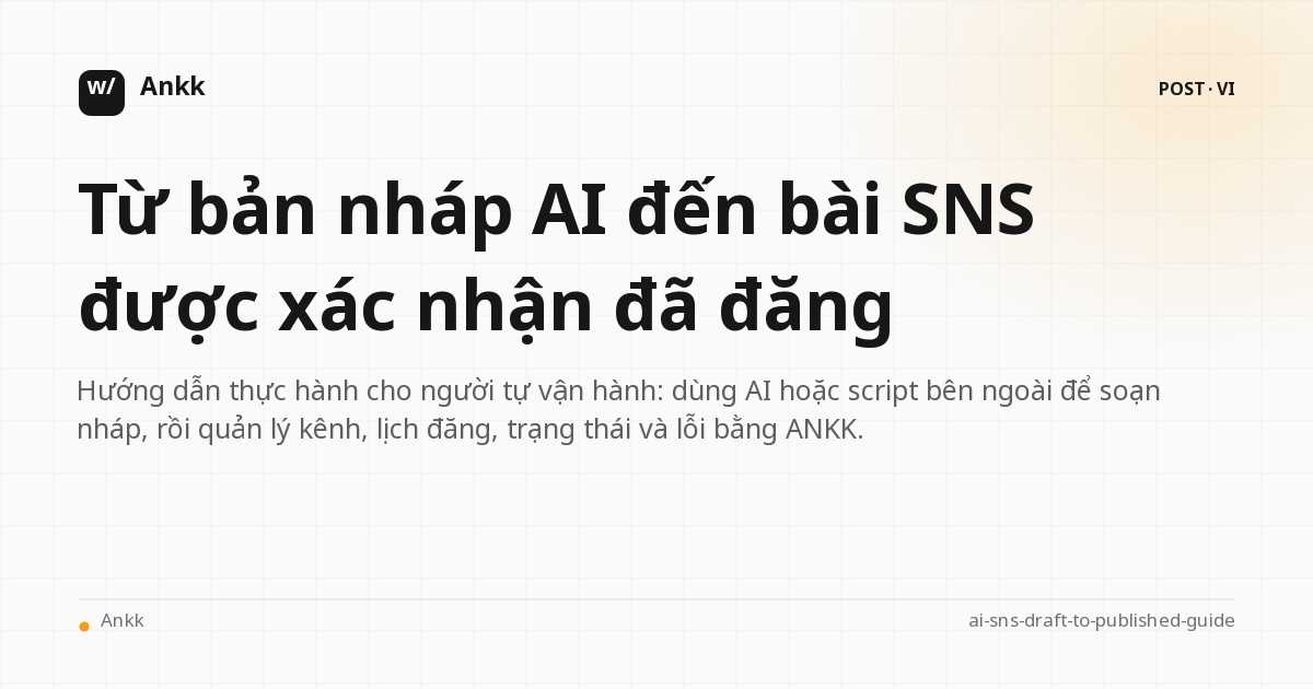 Quy trình từ bản nháp SNS được chuẩn bị bên ngoài đến bài đăng đã được xác nhận